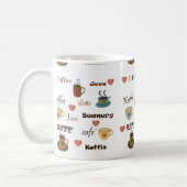 Kaffee-Tasse in den verschiedenen Sprachen Kaffeetasse (Links)