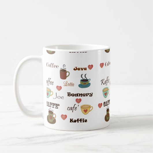 Kaffee-Tasse in den verschiedenen Sprachen Kaffeetasse (Links)