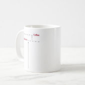 Kaffee-Tasse Kaffeetasse (Vorderseite Links)