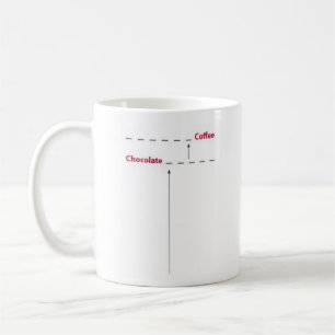 Kaffee-Tasse Kaffeetasse