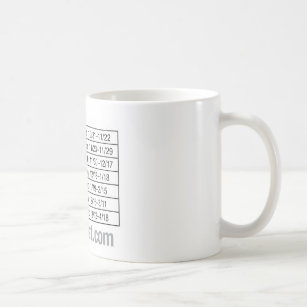 Kaffee-Tasse mit 13 Zeichen Kaffeetasse