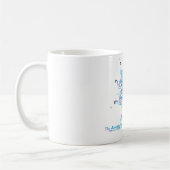 Kaffee-Tasse "Selbstannahme " Kaffeetasse (Links)