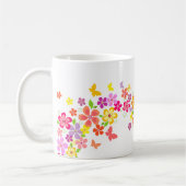 Kaffee Tasse-Sommer-Blütenzeit Kaffeetasse (Links)