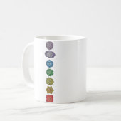 Kaffee Tasse Yogadesign (Vorderseite Links)