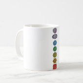 Kaffee Tasse Yogadesign (Vorderseite Links)