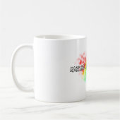 Kaffee-Tassen-Verpackung Kaffeetasse (Links)