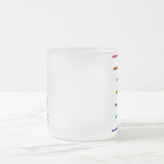 Kaffee thermoscale Tasse (Mittel)