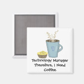 Kaffee und ein Muffin Magnet (Vorderseite/Rückseite)
