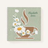 Kaffee und Milchprodukte Notizblock (Vorderseite)