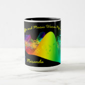 Kaffee und Musik Lover Musik Notizen bearbeiten Na Tasse (Zentrum)