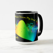 Kaffee und Musik Lover Musik Notizen bearbeiten Na Tasse (VorderseiteRechts)