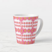 Kaffee- und Teetasse Set/Tasse Vibes | WaraMuse Milchtasse (Rechte Ecke)