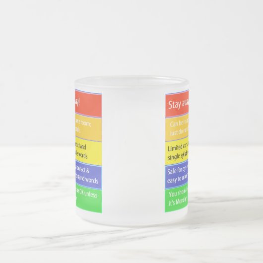 Kaffee-Verbrauchs-Drohungs-Niveaus Mattglastasse (Mittel)