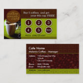 Kaffee vergütet Karte (Vorne/Hinten)