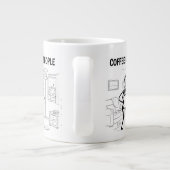 Kaffee vor den Menschen Tasse - Funny Coffee Cup (Rückseite)