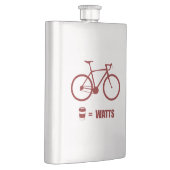 Kaffee = Watt Flachmann (Rechts)