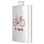 Kaffee = Watt Flachmann (Links)