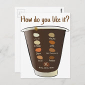 Kaffee - Wie gefällt es dir? Postkarte (Vorne/Hinten)