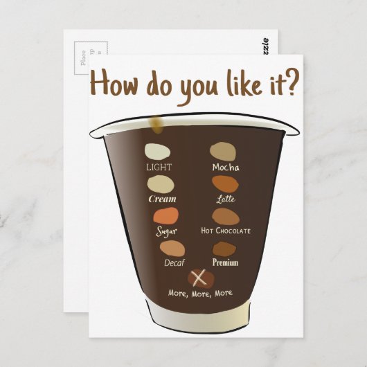 Kaffee - Wie gefällt es dir? Postkarte (Vorne/Hinten)