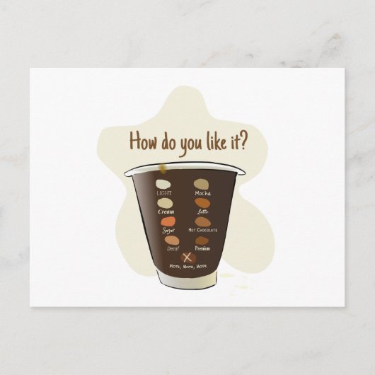 Kaffee - Wie gefällt es dir? Postkarte (Vorderseite)