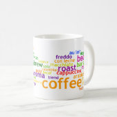 Kaffee Wordle Kaffeetasse (VorderseiteRechts)