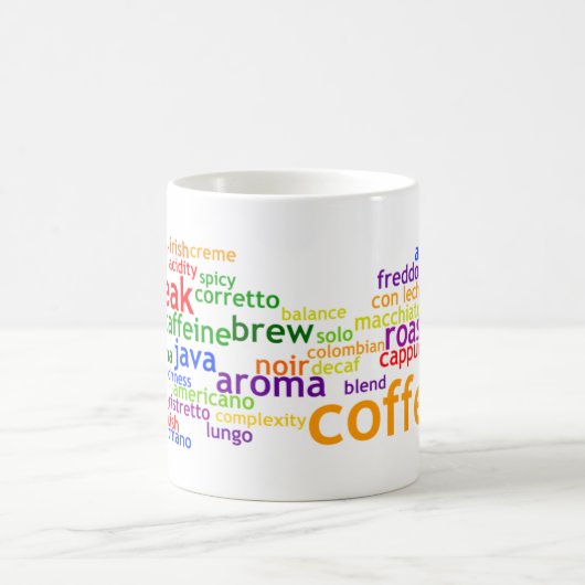 Kaffee Wordle Kaffeetasse (Mittel)