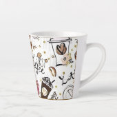 Kaffee zuerst milchtasse (Rechts)