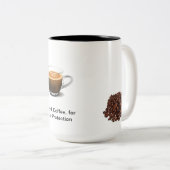Kaffee Zweifarbige Tasse (VorderseiteRechts)