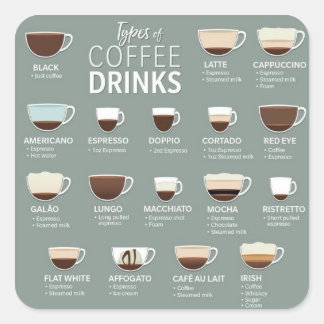Kaffeeaufkleber Quadratischer Aufkleber