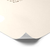 Kaffeebaby-Party-Sitzplan Poster (Ecke)