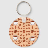 Kaffeebecher Cozy Muster Schlüsselanhänger (Rückseite)