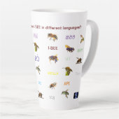 Kaffeebecher Milchtasse (Rechte Ecke)