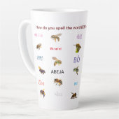 Kaffeebecher Milchtasse (Linke Ecke)