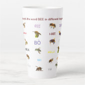 Kaffeebecher Milchtasse (Vorderseite)