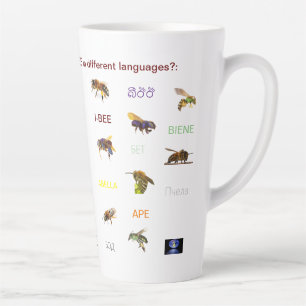 Kaffeebecher Milchtasse