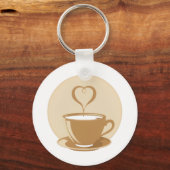 Kaffeebecher mit Schlüsselanhänger aus Herzwasser (Rückseite)