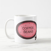 Kaffeebohnen Schild Kaffeetasse (Links)