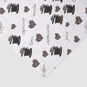 Kaffeebohnen, Tasse, Kaffeetypen Seidenpapier (Ausschnitt)