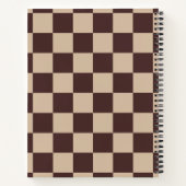 Kaffeebrockner Notizblock (Rückseite)