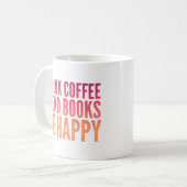Kaffeebücher Glück Kaffee Tasse (Vorderseite Links)