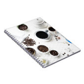 Kaffeebusse Notizblock (Rechte Seite)
