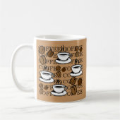 Kaffeedokument Kaffeetasse (Links)