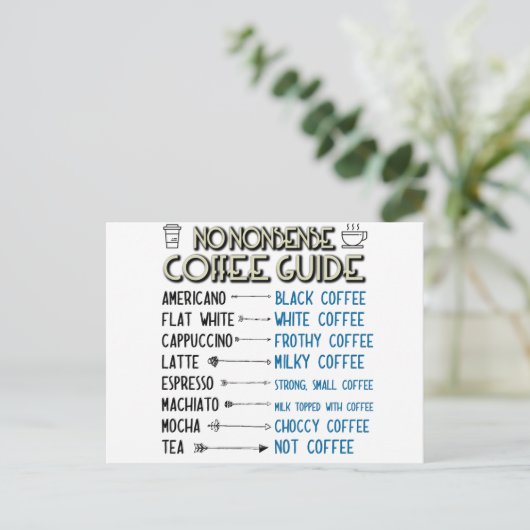 Kaffeeführer Postkarte (Stehend Vorderseite)