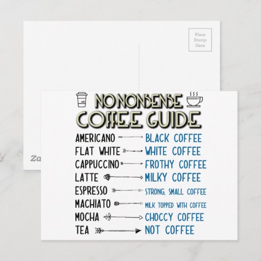 Kaffeeführer Postkarte (Vorne/Hinten)