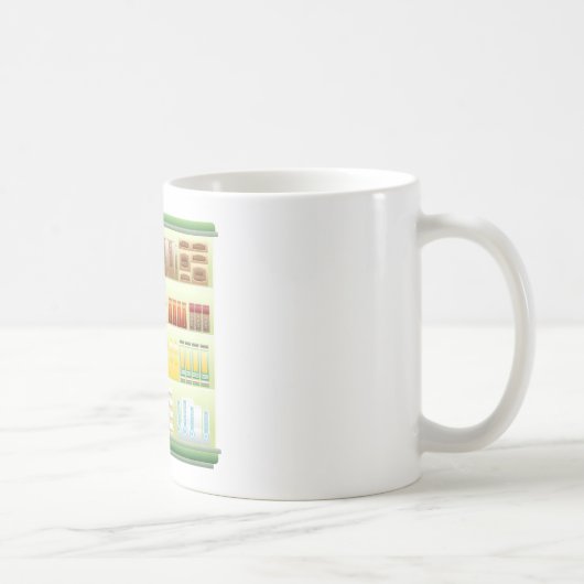 Kaffeegeschirme aus Supermarkt Kaffeetasse (Rechts)