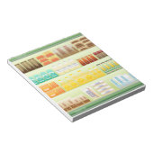 Kaffeegeschirme aus Supermarkt Notizblock (angewinkelt)