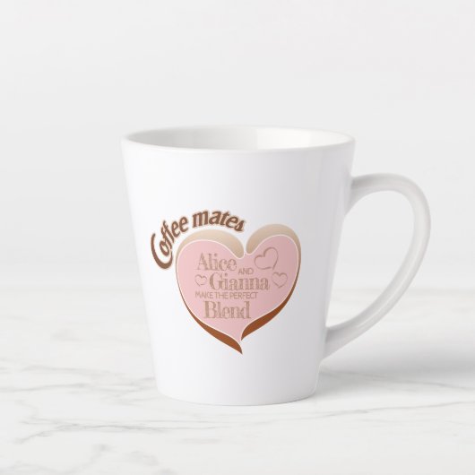 Kaffeegeschirr Latte-Tasse Milchtasse (Rechts)