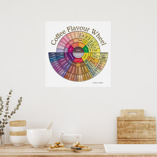 Kaffeegeschmack-Rad-Wandkunst - Groß Poster
