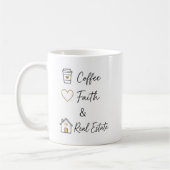 Kaffeeglaube Immobilien Kaffeetasse (Links)