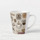 Kaffeehaus Milchtasse (Rechts)
